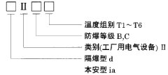 隔爆型、本安型熱電偶的防爆標(biāo)志表示方法