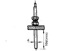 鎧裝熱電偶在水平管道上的垂直安裝圖片